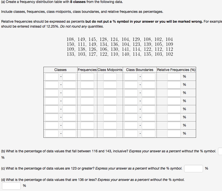 A Create A Frequency Distribution Table With 8 Classes From The Following Data Include Classes Frequencies Class Mi 1
