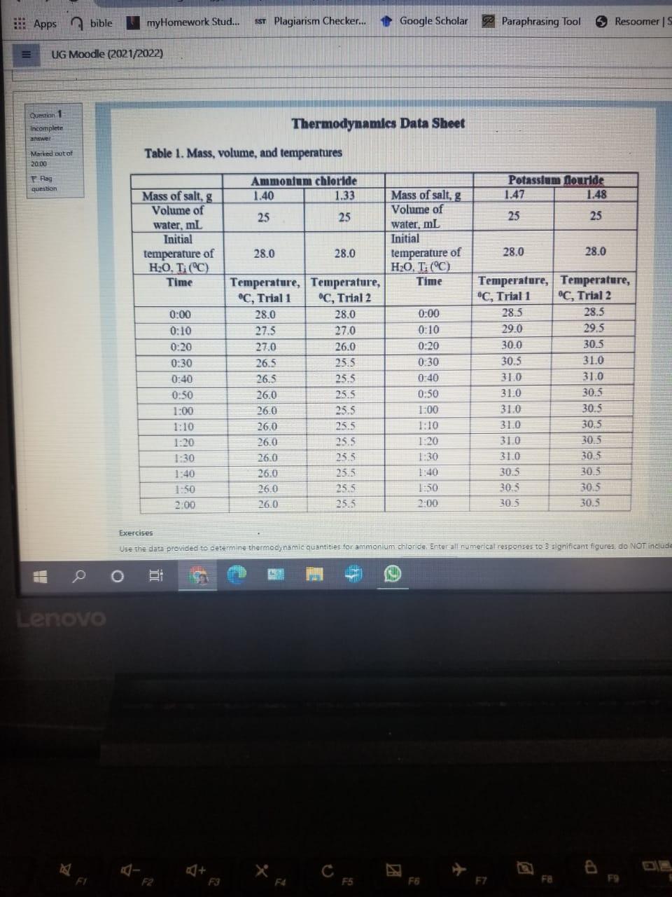 Appsbible Myhomework Stud Sst Plagiarism Checker Google Scholar Paraphrasing Tool 3 Resoomers Ug Moodle 2021 2022 1