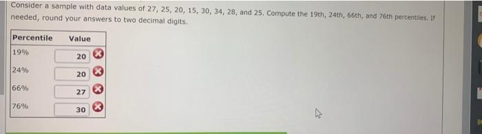 Consider A Sample With Data Values Of 27 25 20 15 30 34 28 And 25 Compute The 19th 24th 66th And 76th Percent 1