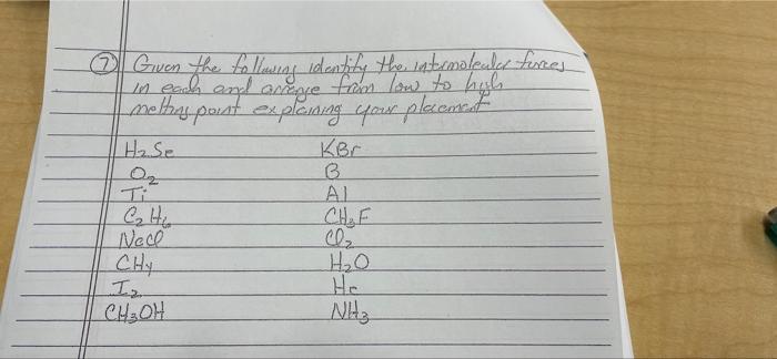 Given The Follusiog Identify The Intermoleuker Festes In Each And Arrange From Low To High Melhas Post Expressing Your P 1