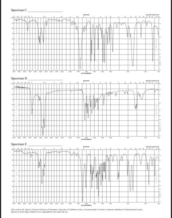 1 Each Of The Following Ir Spectra Is Associated With One Of The Aromatic Compounds Below Identify The Compound Associ 2