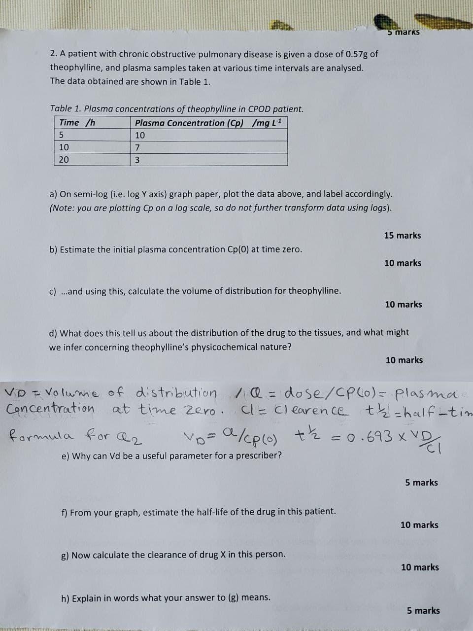 5 Marks 2 A Patient With Chronic Obstructive Pulmonary Disease Is Given A Dose Of 0 57g Of Theophylline And Plasma Sam 1