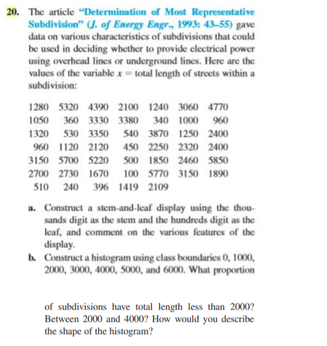 20 The Article Determination Of Most Representative Subdivision J Of Energy Engr 1993 43 55 Gave Data On Variou 1