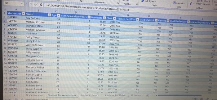 12 Switch To The Academic Groups Worksheet In Cell A14 Use The Index Function And Structured References To Display Th 2