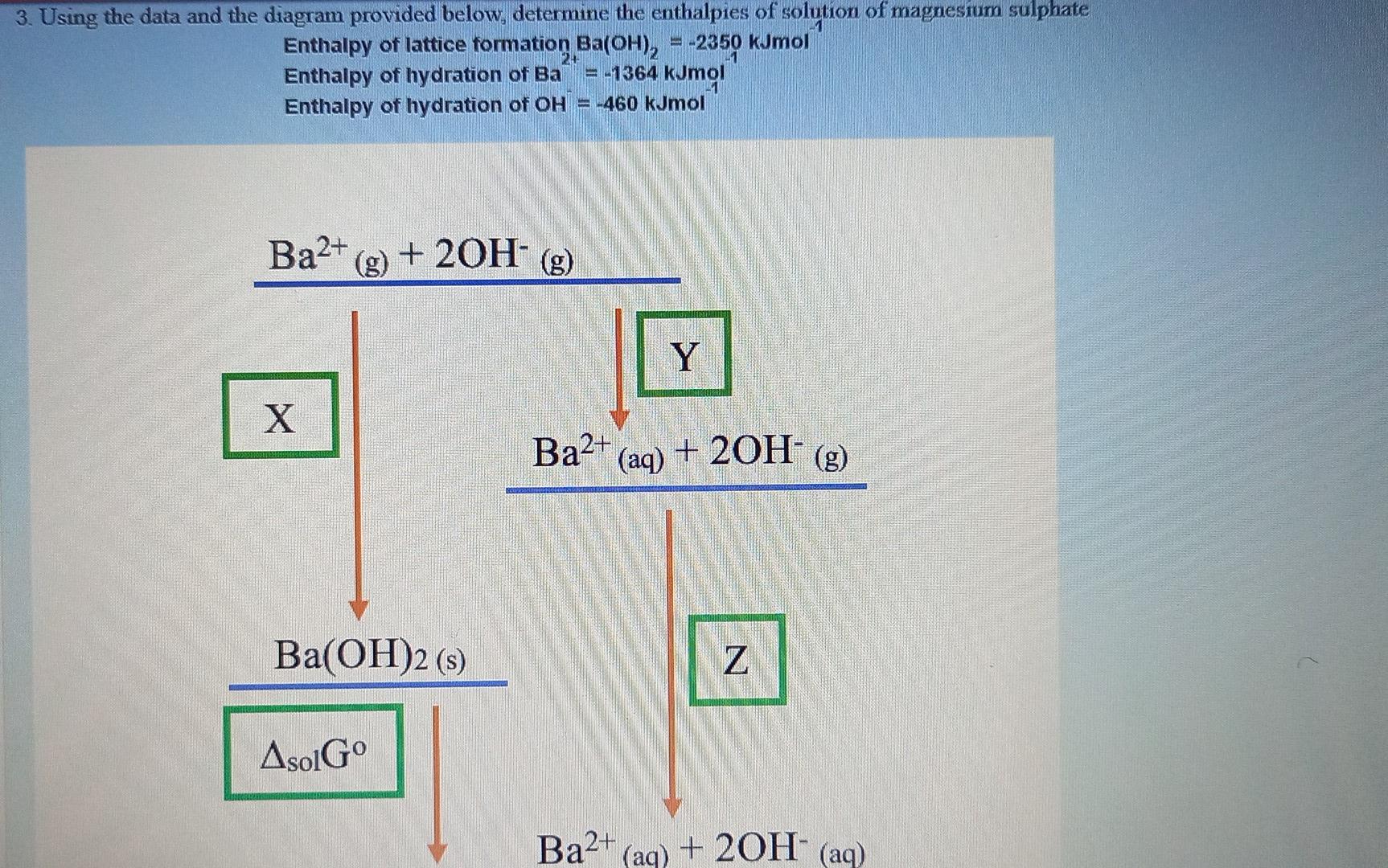 3 Using The Data And The Diagram Provided Below Determine The Enthalpies Of Solytion Of Magnesium Sulphate Enthalpy Of 1