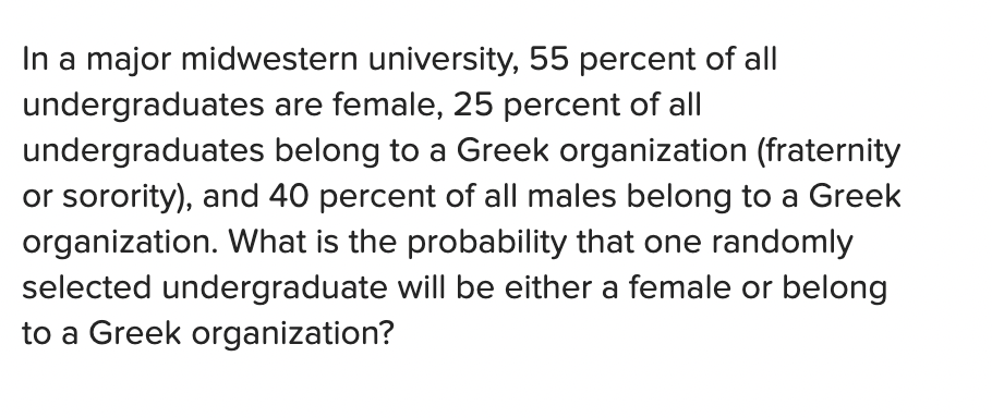 In A Major Midwestern University 55 Percent Of All Undergraduates Are Female 25 Percent Of All Undergraduates Belong T 1