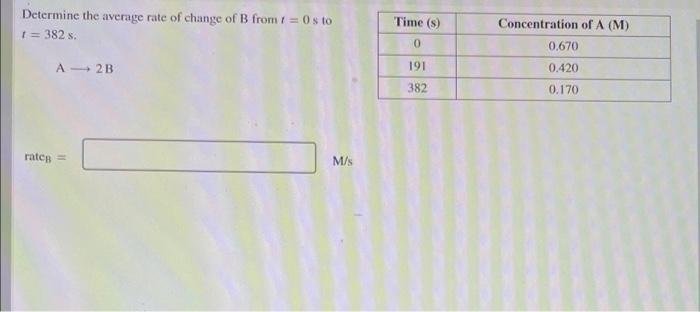 Determine The Average Rate Of Change Of B From 1 0s To I 382 S Time S 0 Concentration Of A M 0 670 A2b 191 0 42 1