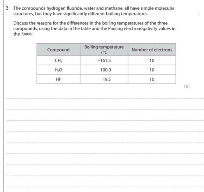 Gh The Sequence Of The First Three Elements In The Periodic Table Is Hydrogen Hellum And Then Lithium Explain Why The 2