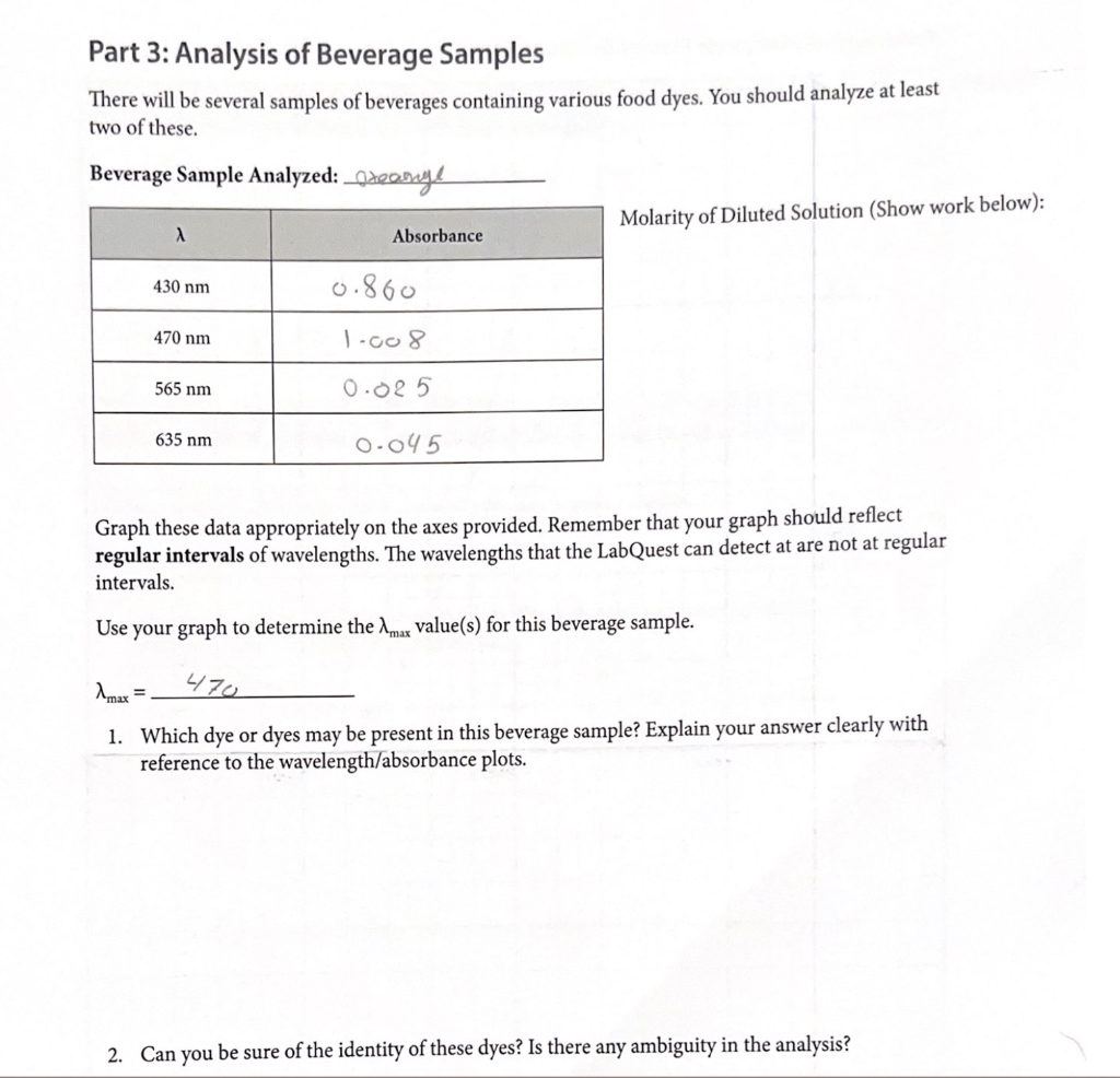Part 3 Analysis Of Beverage Samples There Will Be Several Samples Of Beverages Containing Various Food Dyes You Should 1
