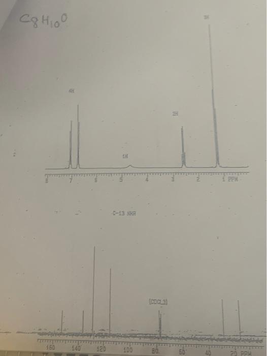 C4h8o2 D 13 Per Den 100 Z5 C Hio C 13 S 100 360 140 120 100 80 50 Nmr Problem Set Hnmr Proton Equivalence Approxim 2