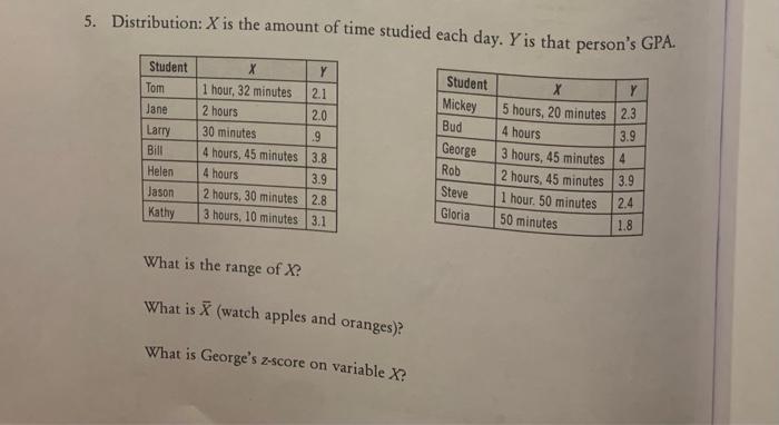 5 Distribution X Is The Amount Of Time Studied Each Day Y Is That Person S Gpa Y 4 Hours Student Tom Jane Larry Bill 1