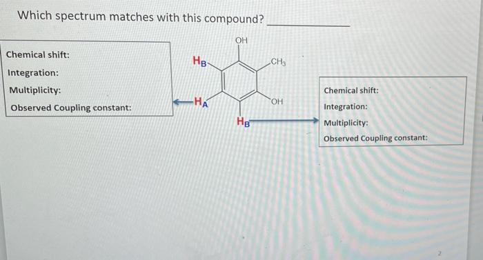 Which Spectrum Matches With This Compound Oh Chemical Shift Hb Ch Integration Multiplicity Observed Coupling Consta 1