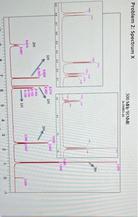 Which Spectrum Matches With This Compound Oh Chemical Shift Hb Ch Integration Multiplicity Observed Coupling Consta 2