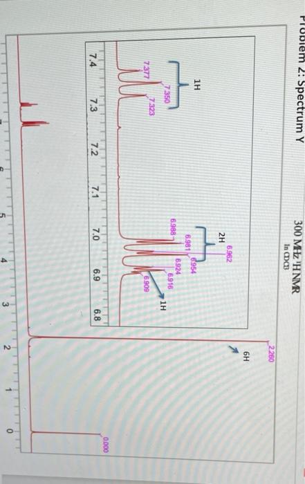 Which Spectrum Matches With This Compound Oh Chemical Shift Hb Ch Integration Multiplicity Observed Coupling Consta 3