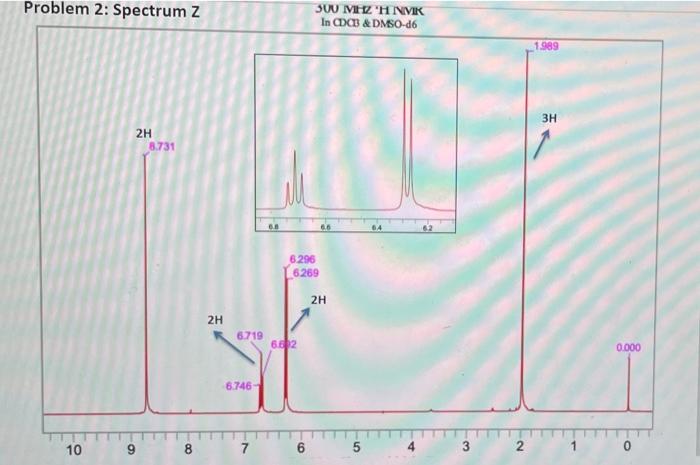 Which Spectrum Matches With This Compound Oh Chemical Shift Hb Ch Integration Multiplicity Observed Coupling Consta 4