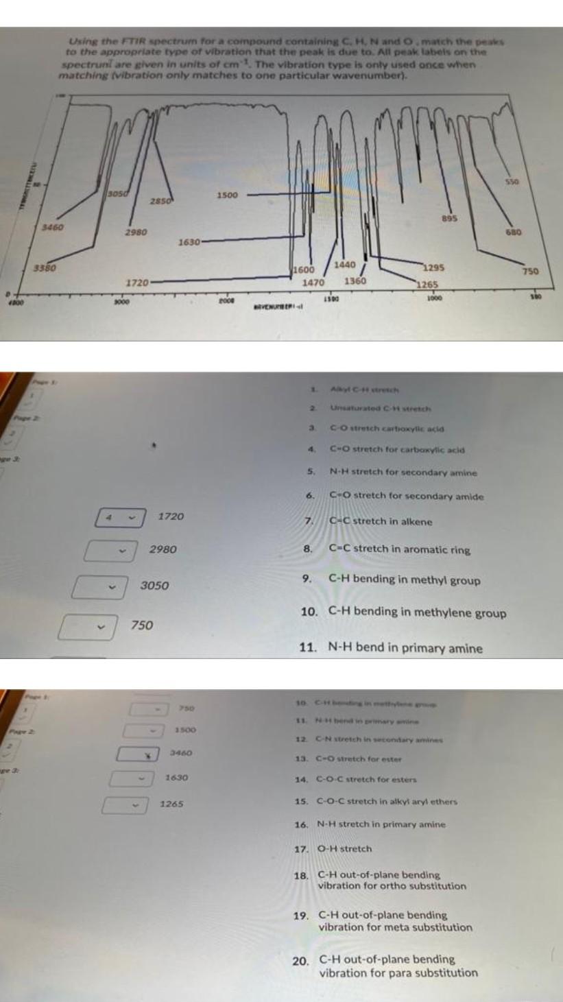 Using The Ftir Spectrum For A Compound Containing C H Nando Match The Peaks To The Appropriate Type Of Vibration That 1