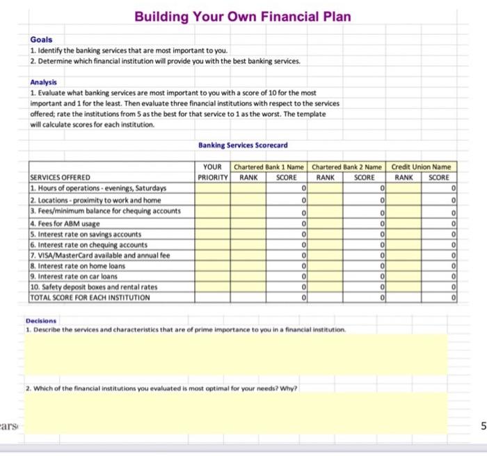 Building Your Own Financial Plan Goals 1 Identify The Banking Services That Are Most Important To You 2 Determine Whi 1