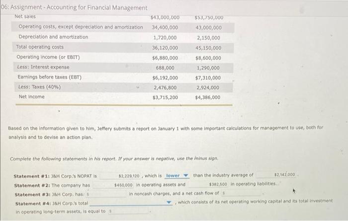 8 Analyzing Accounting Data For Managerial Decisions Accounting Data Is Used To Generate A Firm S Financial Statements 2