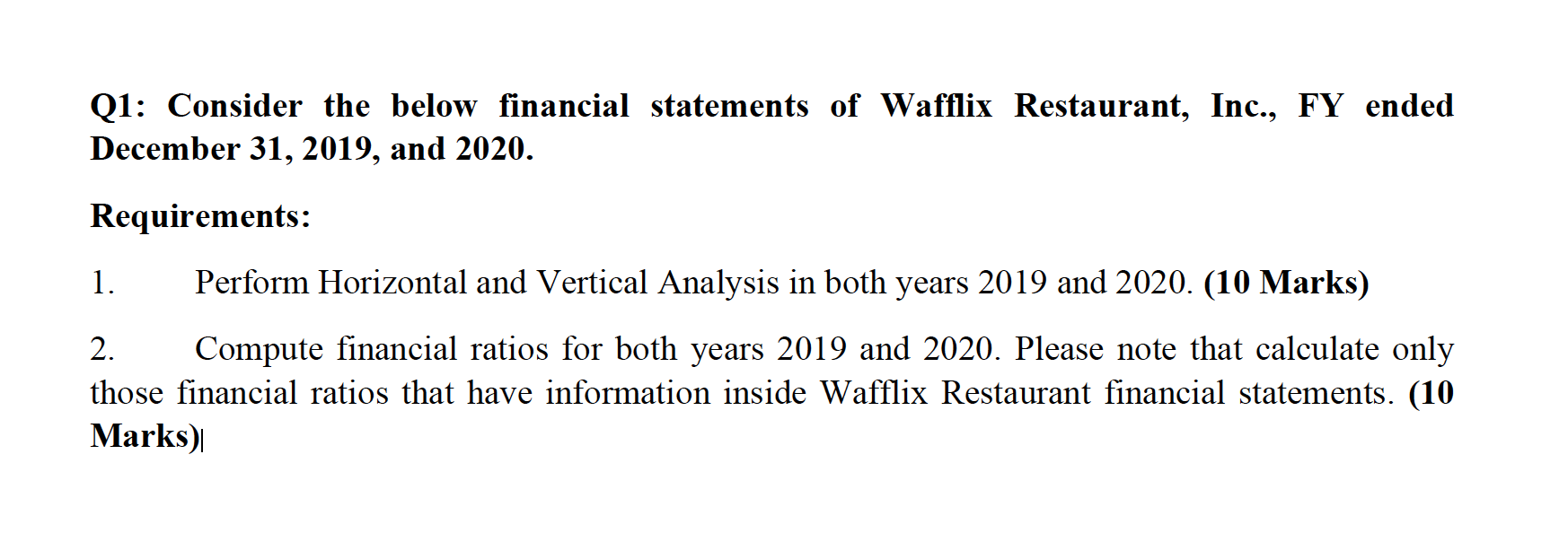 Q1 Consider The Below Financial Statements Of Wafflix Restaurant Inc Fy Ended December 31 2019 And 2020 Requireme 1