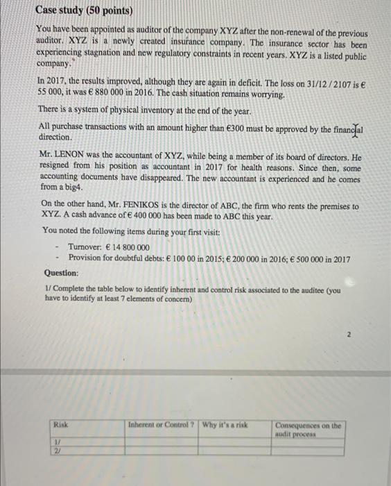 Case Study 50 Points You Have Been Appointed As Auditor Of The Company Xyz After The Non Renewal Of The Previous Audit 1