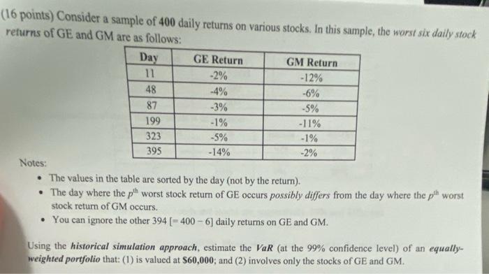 16 Points Consider A Sample Of 400 Daily Returns On Various Stocks In This Sample The Worst Six Daily Stock Returns 1