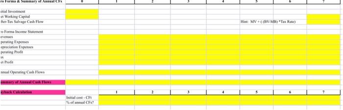 Ro Forma Summary Of Annual Til Lavestment Et Working Capital Ther Tax Salvage Cash Flow Hint Mv Bv Mb Tax Rate To 1