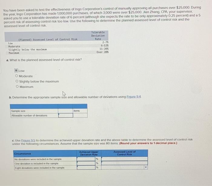 You Have Been Asked To Test The Effectiveness Of Ingo Corporation S Control Of Manually Approving All Purchases Over 25 1
