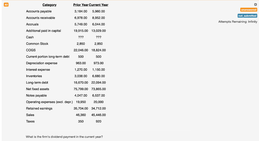 2 Category C Unanswered Accounts Payable Accounts Receivable Prior Year Current Year 3 184 00 5 960 00 6 978 00 8 952 0 1