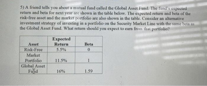 5 A Friend Tells You About A Mutual Fund Called The Global Asset Fund The Fund S Expected Return And Beta For Next Yea 1