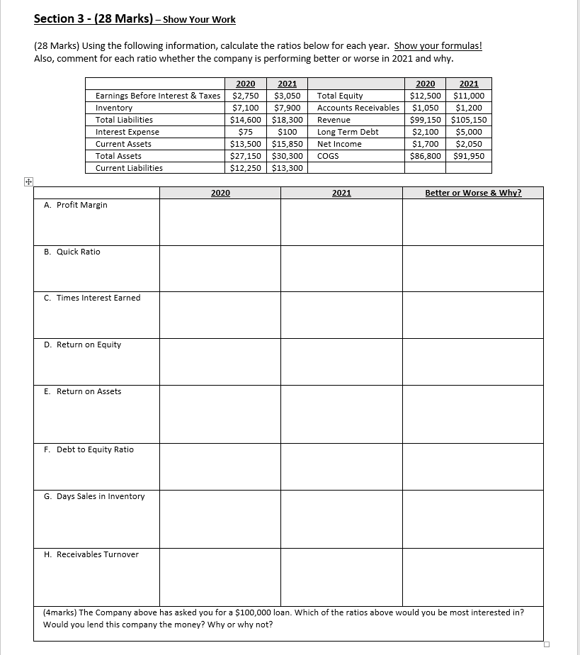 Section 3 28 Marks Show Your Work 28 Marks Using The Following Information Calculate The Ratios Below For Each 1