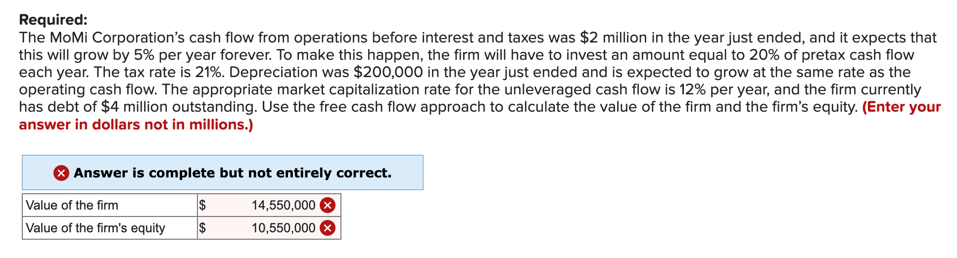 Required The Momi Corporation S Cash Flow From Operations Before Interest And Taxes Was 2 Million In The Year Just End 1