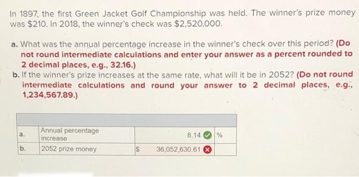 In 1897 The First Green Jacket Golf Championship Was Held The Winner S Prize Money Was 210 In 2018 The Winner S Che 1