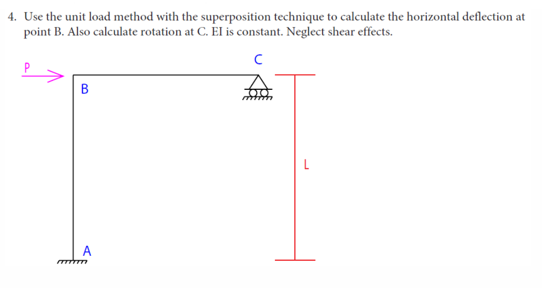 4 Use The Unit Load Method With The Superposition Technique To Calculate The Horizontal Deflection At Point B Also Cal 1