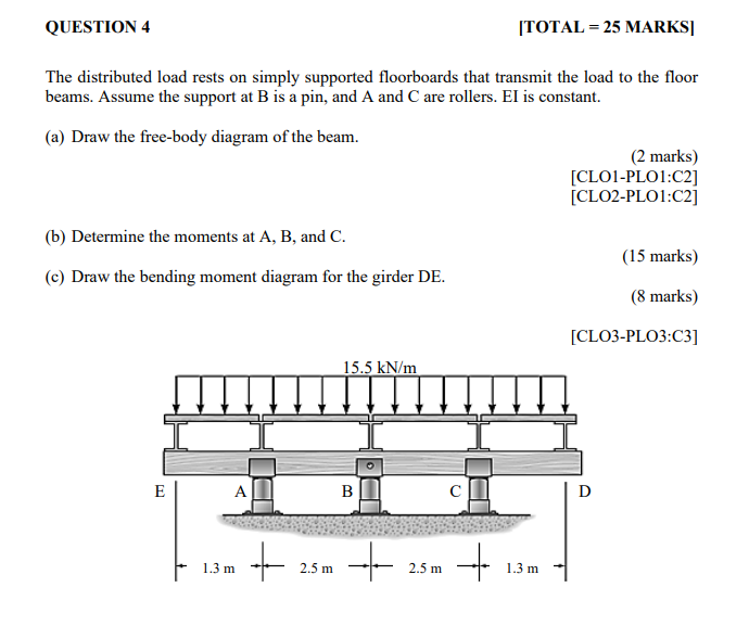 Question 4 Total 25 Marks The Distributed Load Rests On Simply Supported Floorboards That Transmit The Load To The Flo 1
