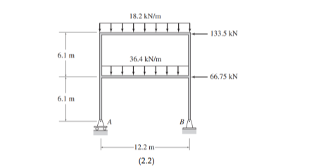 18 2 Kn M 133 5 Kn 6 1 M 36 4 Kn M 66 75 Kn 6 1 M 12 2 M 2 2 18 2 Kn M 133 5 Kn 6 1 M 36 4 Kn M 66 75 Kn 6 1 M 12 2 1