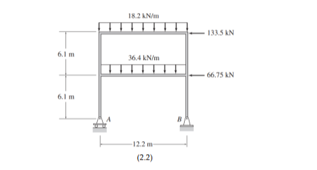 18 2 Kn M 133 5 Kn 6 1 M 36 4 Kn M 66 75 Kn 6 1 M 12 2 M 2 2 18 2 Kn M 133 5 Kn 6 1 M 36 4 Kn M 66 75 Kn 6 1 M 12 2 2