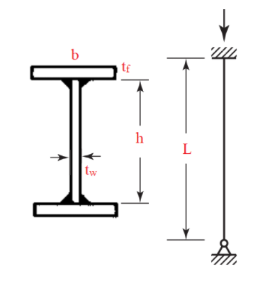 A Built Up I Section Is Formed From Plates Welded Together As Shown In The Figure It Is To Be Used As A Column L 4 7 1
