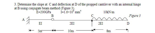 3 Determine The Slope At C And Deflection At D Of The Propped Cantilever With An Internal Hinge At B Using Conjugate Be 1