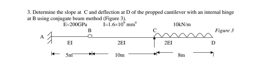 3 Determine The Slope At C And Deflection At D Of The Propped Cantilever With An Internal Hinge At B Using Conjugate Be 1