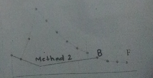 12 Marks Q 5 Given Below Is A Hydrograph That Resulted From 10 Cm Of Continuous Rain In 6 Hours Duration Over A Catchmen 2