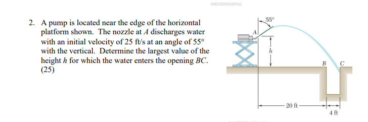 55 2 A Pump Is Located Near The Edge Of The Horizontal Platform Shown The Nozzle At A Discharges Water With An Initia 1
