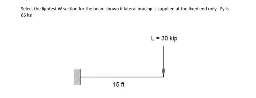 Select The Lightest W Section For The Beam Shown If Lateral Bracing Is Supplied At The Fixed End Only Fy Is 65 Ksi L 1