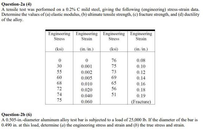 Question 2a 4 A Tensile Test Was Performed On A 0 2 C Mild Steel Giving The Following Engineering Stress Strain Da 1
