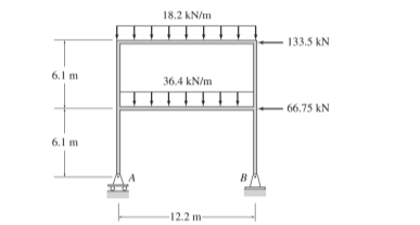 18 2 Kn M 133 5 Kn 6 1 M 36 4 Kn M 66 75 Kn 6 1 M 12 2 M 1