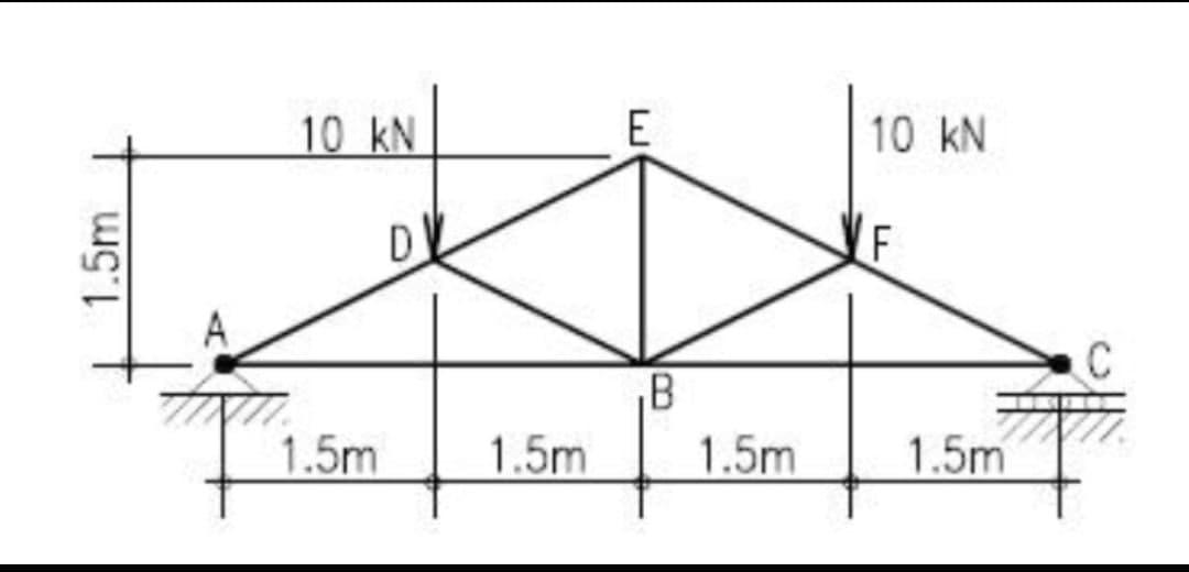 Compute The Vertical Deflection At Point B Of The Truss Loaded As Shown Use E 200 000 Mpa And A 1 730 Mm 2 For Each 1