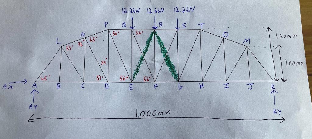 No 12 26n Use 24 525n For Top Forces No Green Line Either Calculate Forces In All Members Of The Truss For Joints A B 1