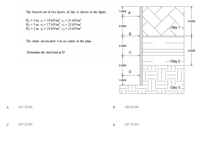1 0000 A The Braced Cut Of Two Layers Of Clay Is Shown In The Figure H 3 M N 16 Kn Mci 21 Kn M2 H2 3 M Y2 2