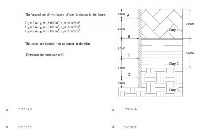 1 0000 The Braced Cut Of Two Layers Of Clay Is Shown In The Figure H 3 M Y1 16 Kn M2 C 21 Knm H2 3 M Y2 17 3