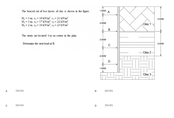1 0000 The Braced Cut Of Two Layers Of Clay Is Shown In The Figure H 3 M Y 16 Kn Mci 21 Kn M H2 3 M Y 17 1