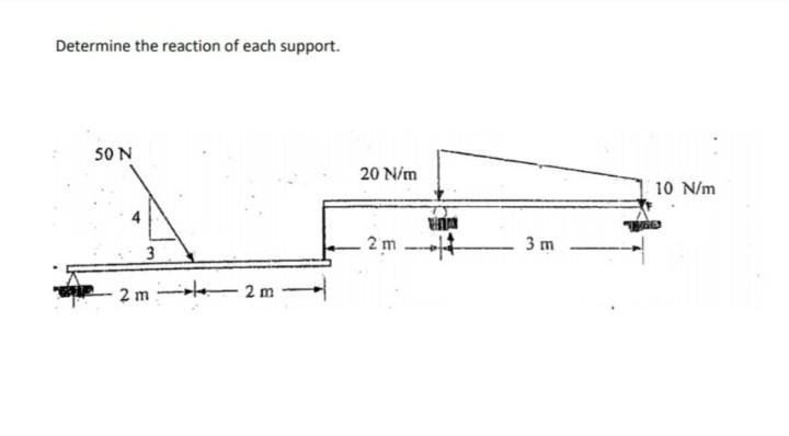 Determine The Reaction Of Each Support 50 N 20 Nim 10 N M Ura 2 M 3 M 3 2m 2m 1